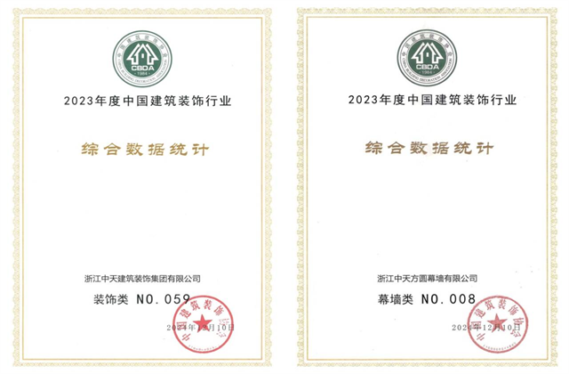 437ccm必赢国际装饰集团位列2023年度中国建筑装饰企业百强59位、幕墙百强第8位